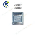 5PCS New and Original sop-16 Chipset CS83702E CS83705E